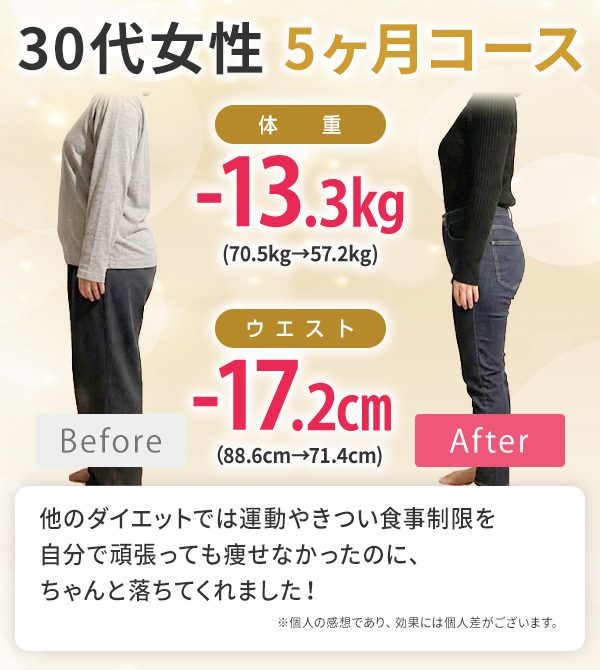 ビフォーアフター