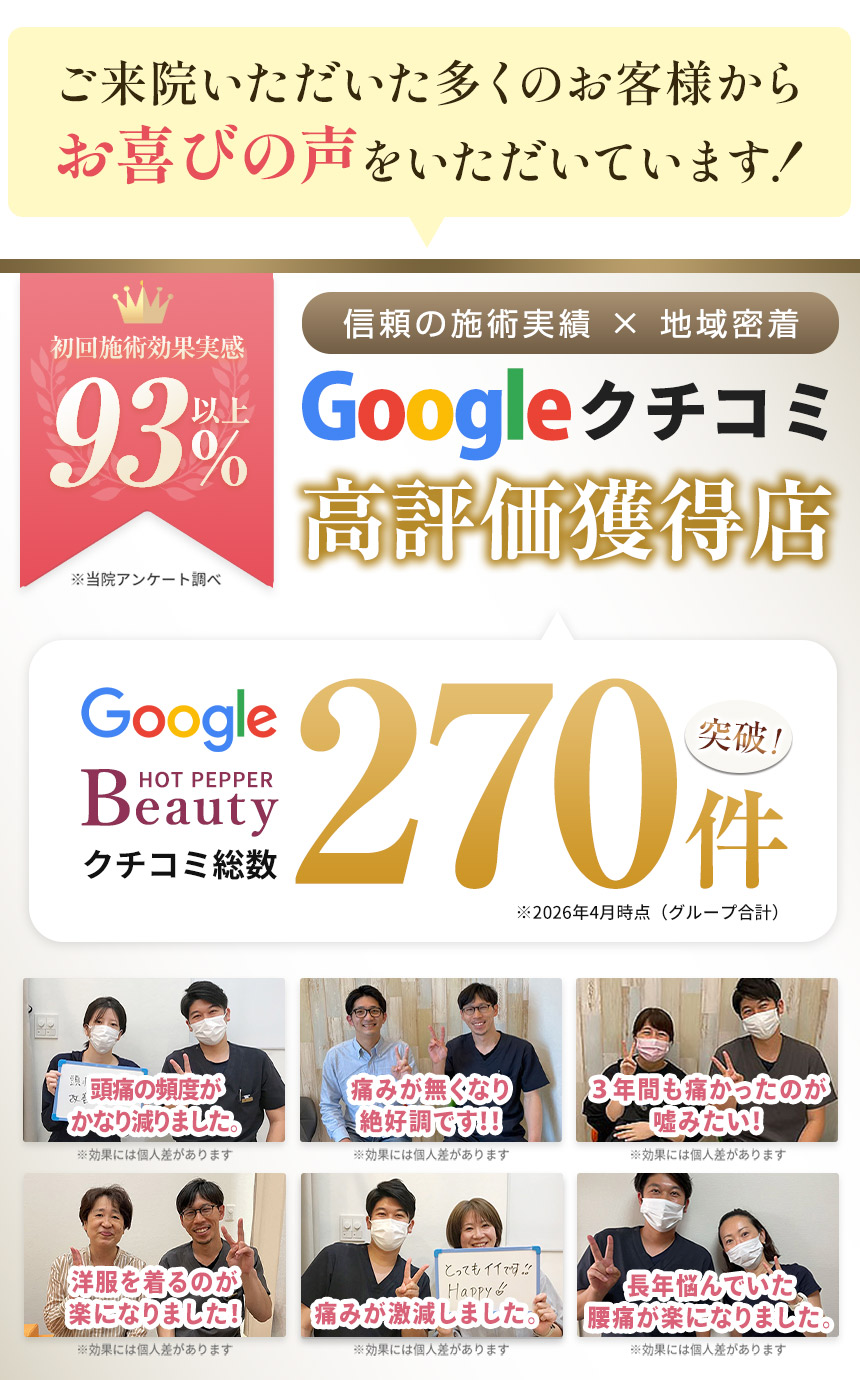 ご来院いただいた多くのお客様からお喜びの声をいただいています!