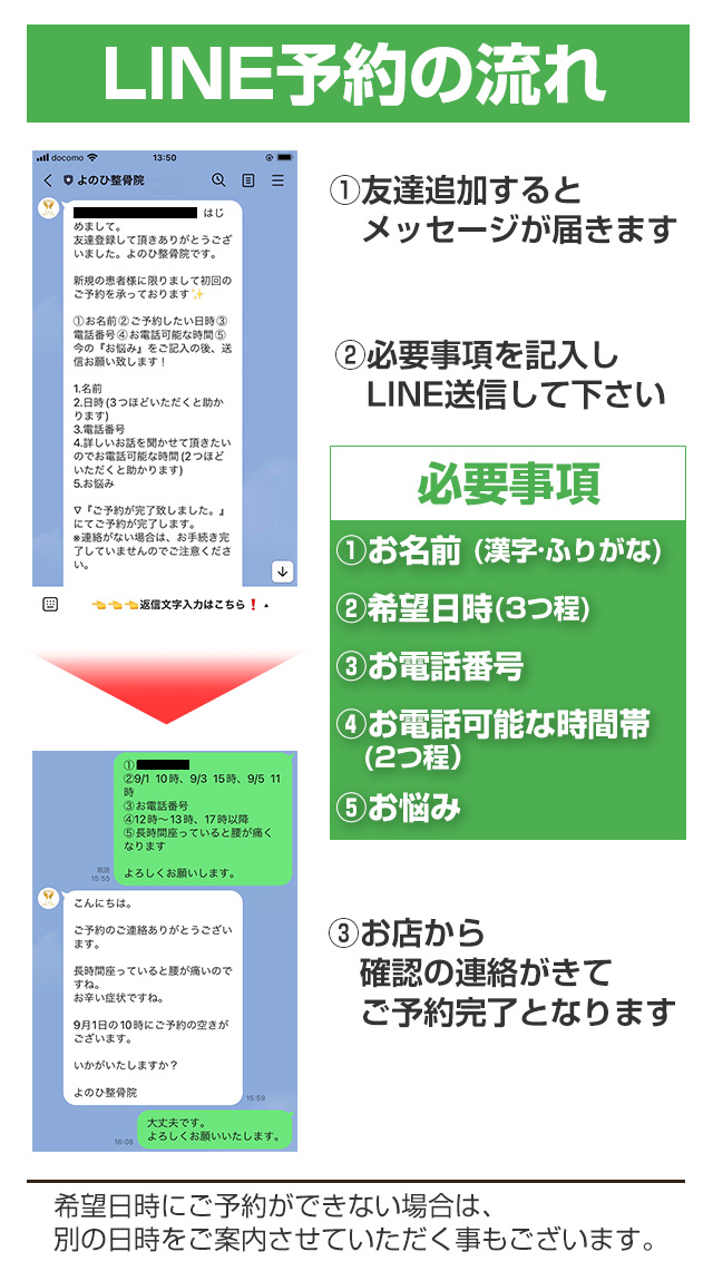 LINE_流れ