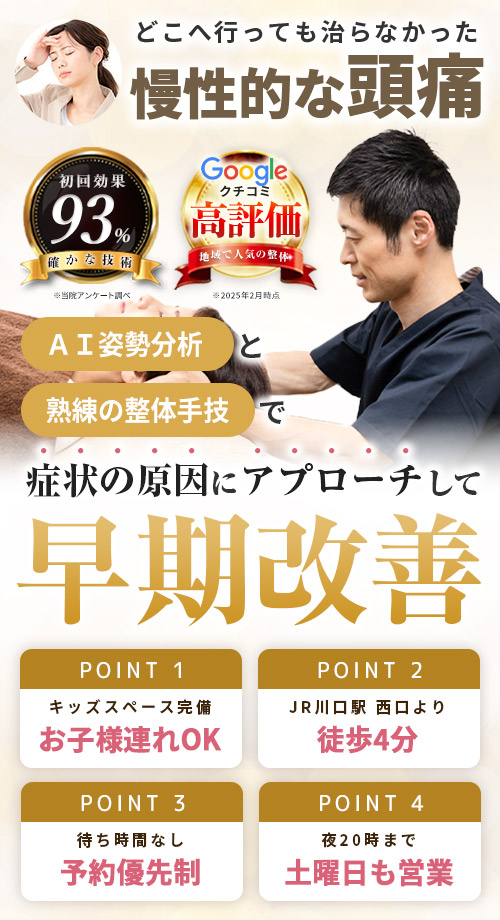頭痛